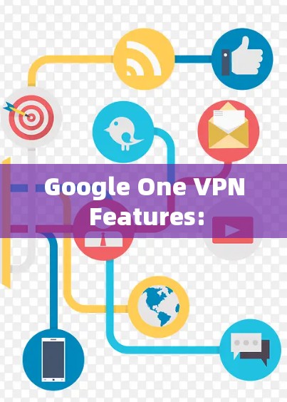 Google One VPN Features: